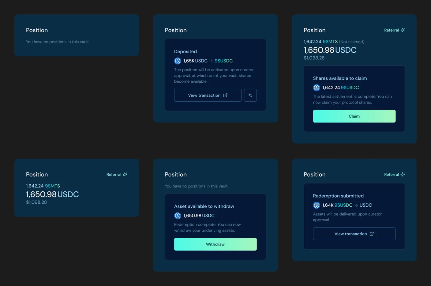 The position panel in its six states: no position, deposit pending curator approval, shares available to claim, an active position, redemption submitted, and assets available to withdraw, each labelled with its amount